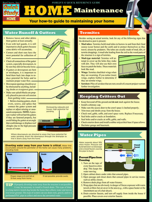Title details for Home Maintenance by BarCharts Publishing, Inc. - Available